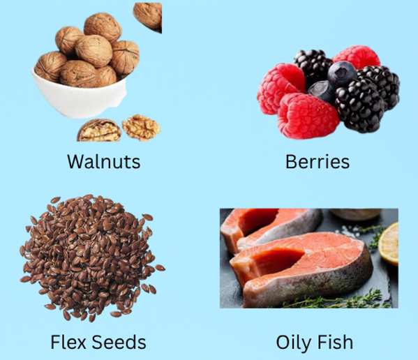 Nutrients Products