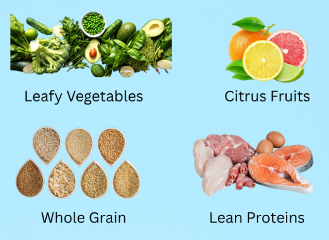 Nutritions
