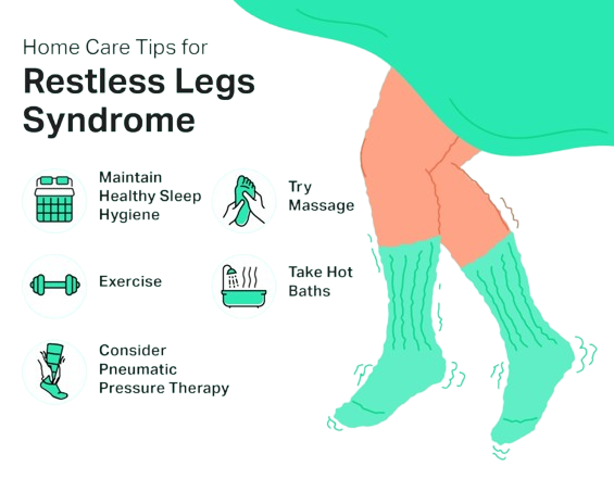Restless Leg Syndrome
