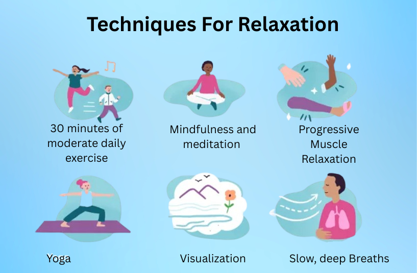 Relaxation Techniques