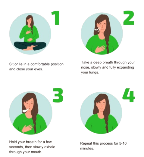 Teaching Diaphragmatic Breathing