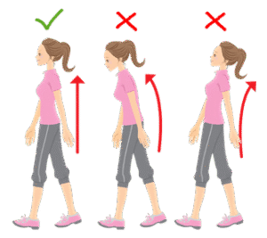Correct Walking Posture
