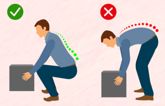 No Yes Posture