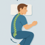 The impact of Sleep on Spinal Health